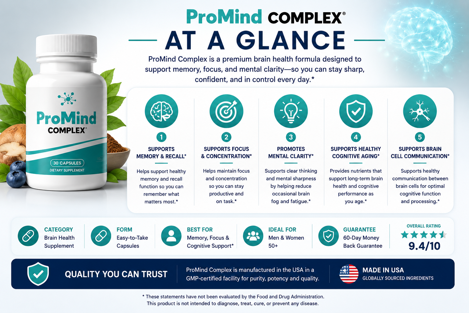 ProMind Complex at a glance overview