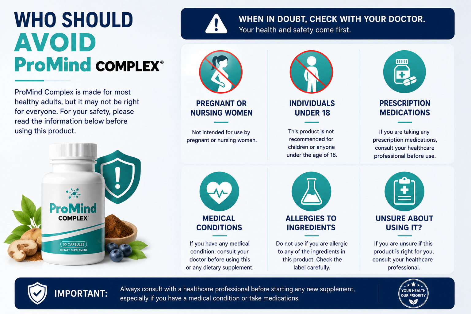Who should avoid ProMind Complex
